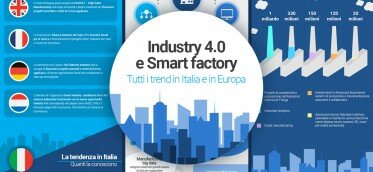 industry4-0_infografica